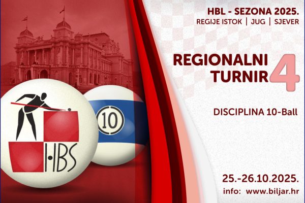 4. Turnir 2. kategorije – za regije ISTOK I SJEVER i JUG u Sezoni 2025
